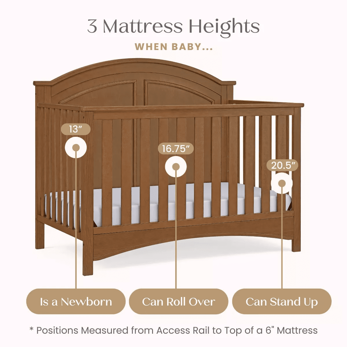 Delta Children Perry 6-In-1 Convertible Crib - Greenguard Gold Certified - Image 8