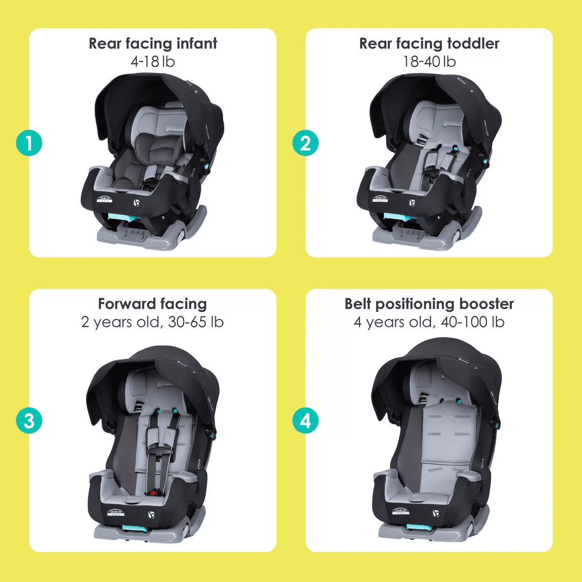Baby Trend Cover Me 4-In-1 Convertible Car Seat - Image 3