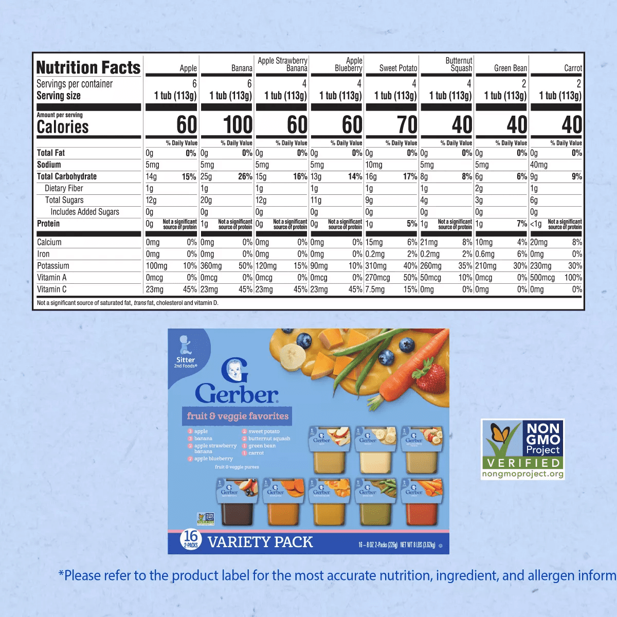 Gerber Baby Food Stage 2 Fruit & Veggie Puree Tubs 16 Variety Pack - 128Oz - Image 7