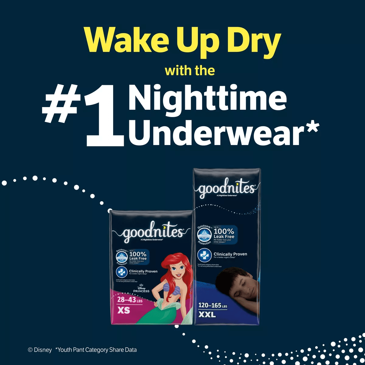 Goodnites Boys' Nighttime Underwear - (Select Size and Count) - Image 7