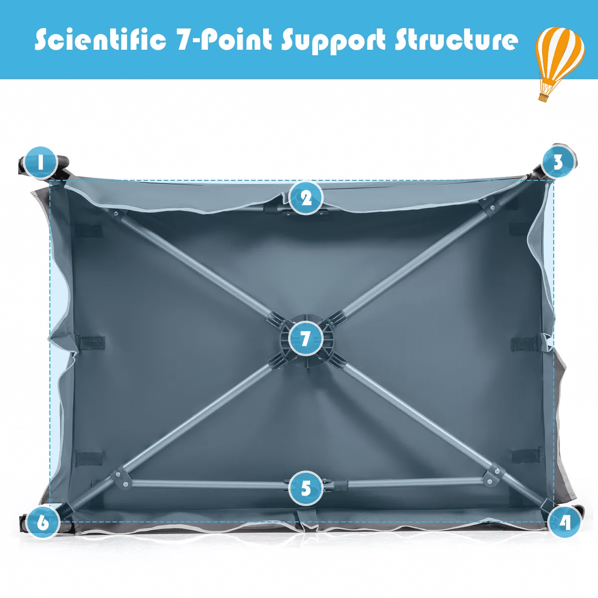 Infans 4-In-1 Convertible Portable Baby Playard Newborn Napper W/ Toys & Music - Image 6