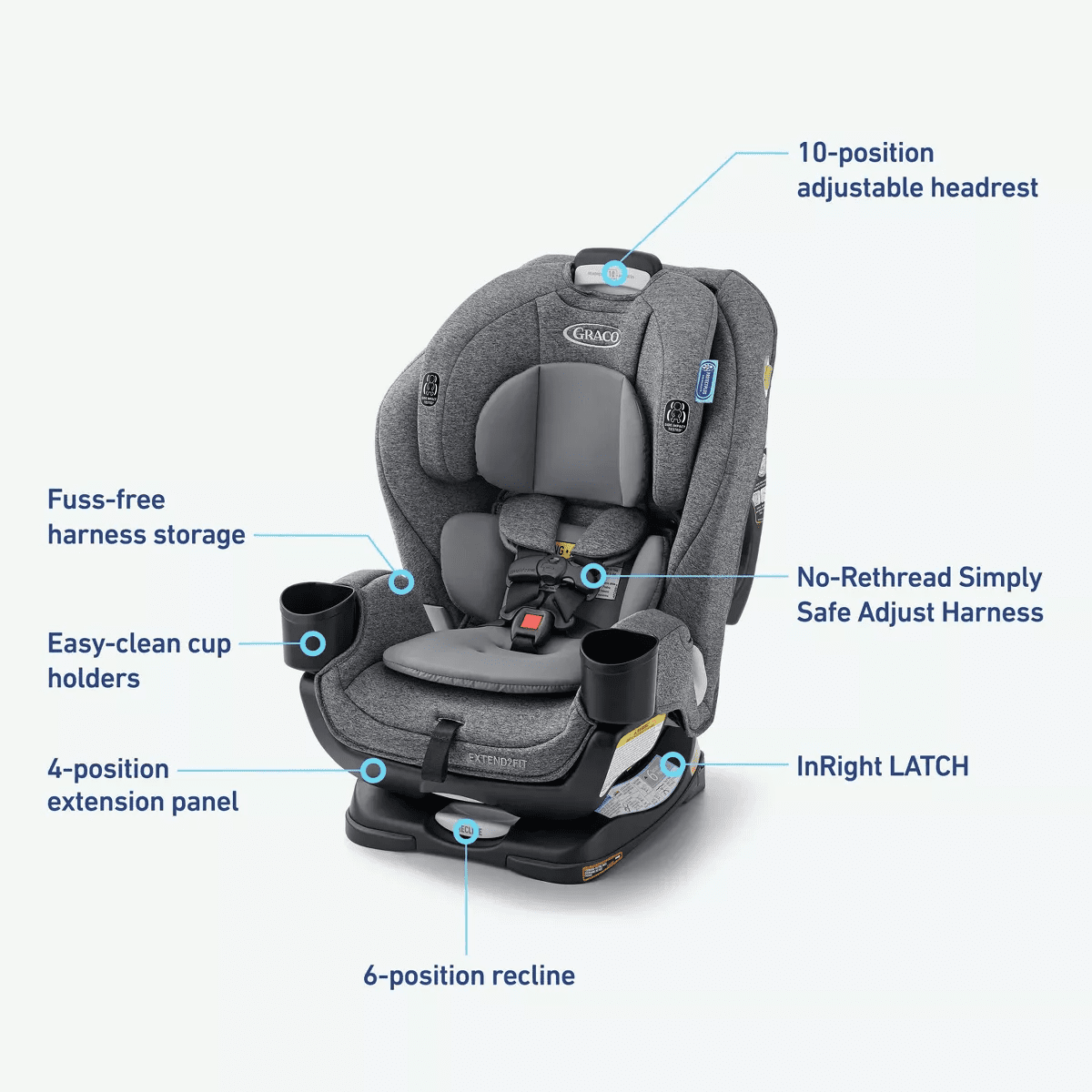Graco Extend2Fit 3-In-1 Convertible Car Seat - Image 7
