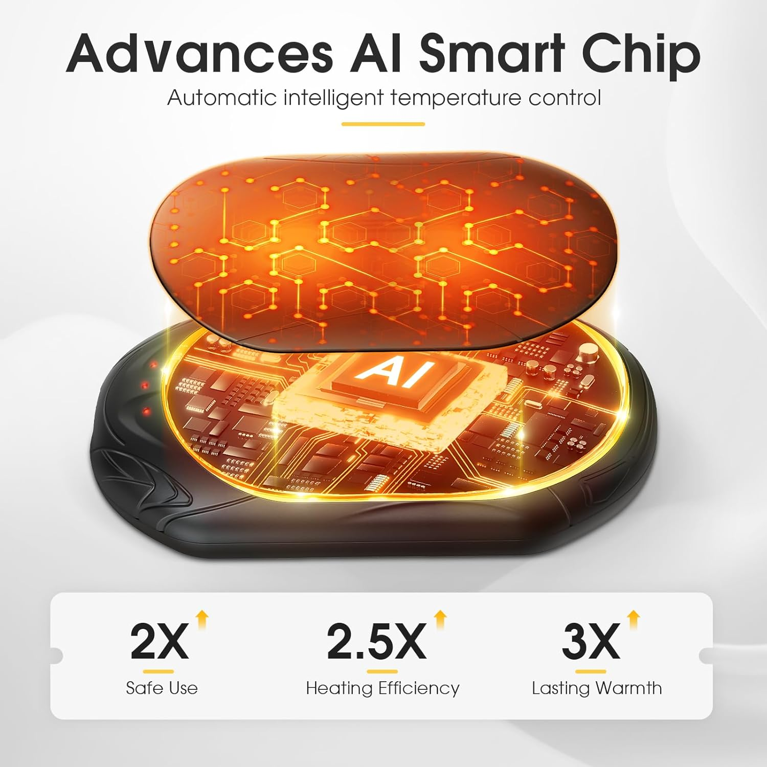 AI Hand Warmers Rechargeable 2 Pack, AI Smart Chips Electric Hand Warmers, 20Hrs Long Safe Heat, Portable Pocket Heater, Gifts for Christmas, Outdoor, Hunting, Golf, Camping Accessories - Image 3