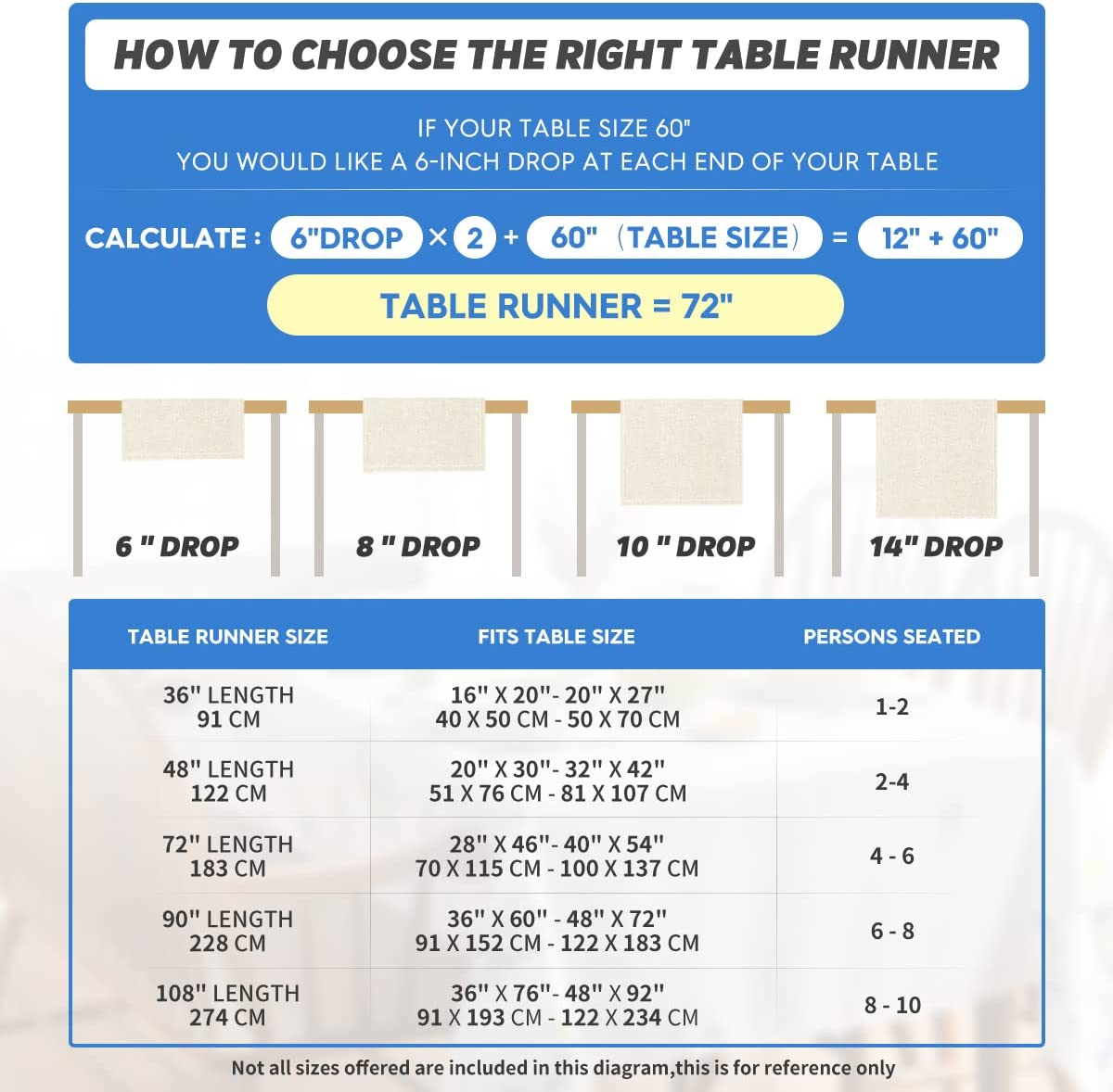 Turkey Give Thanks Thanksgiving Table Runner, Seasonal Fall Autumn Kitchen Dining Table Decoration for Home Party Decor 13X72 Inch - Image 6