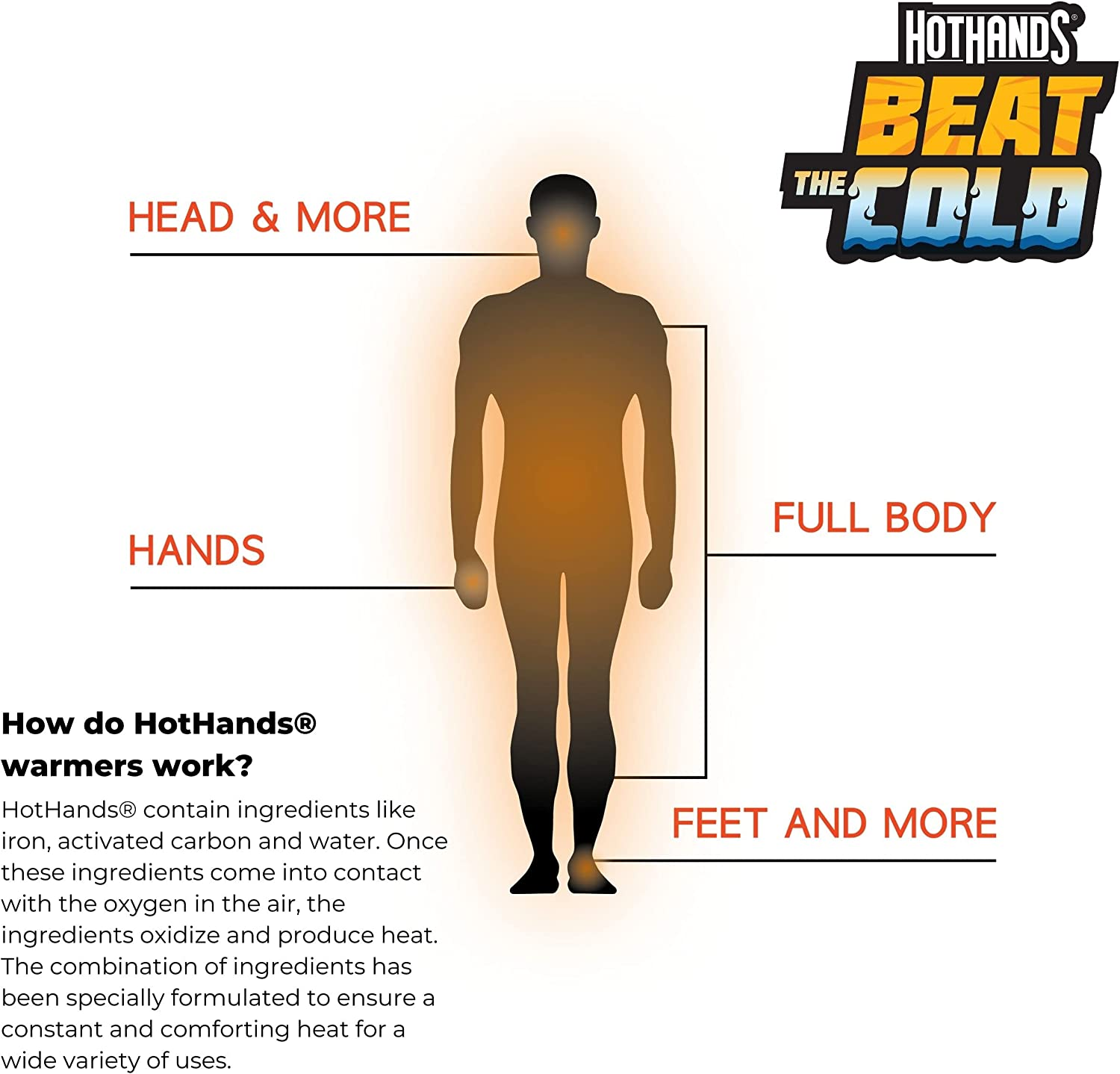 Adhesive Body Warmer (40 Count) - Image 7