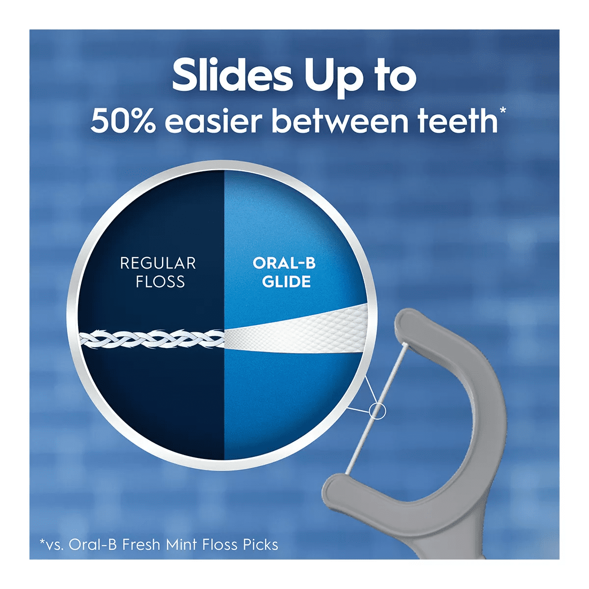 Oral-B Glide Ultra Deep Clean Floss Picks Cool Mint Flavor - 75Ct - Image 4