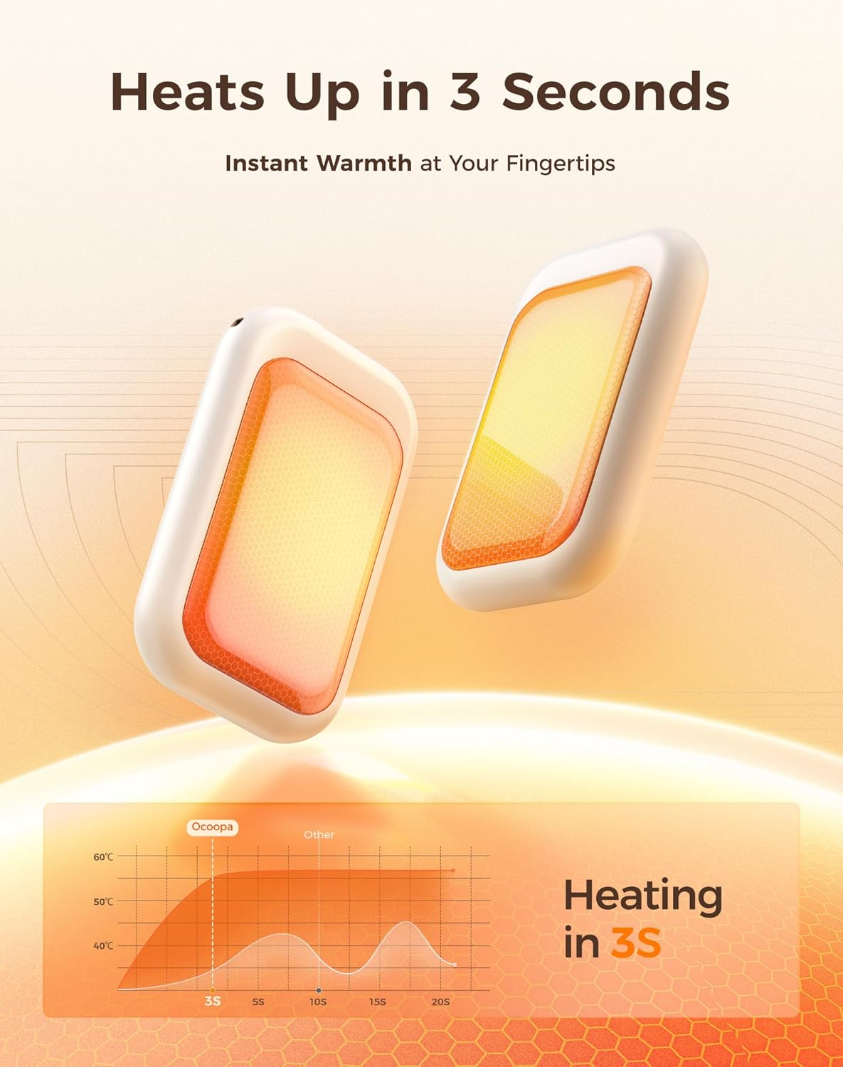 AI Magnetic Hand Warmers Rechargeable 2 Pack, 5000Mah Ultra-Thin Electric Glove Heater Handwarmer,Ul Certified, Men Women Gifts for Christmas,Birthday,Winter Essentials,Ut4 Young - Image 3