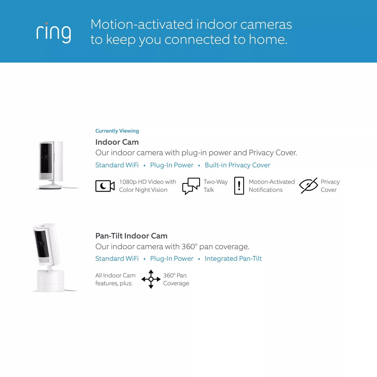 Ring 1080P Indoor Cam (2Nd Gen) Security Camera - Image 9