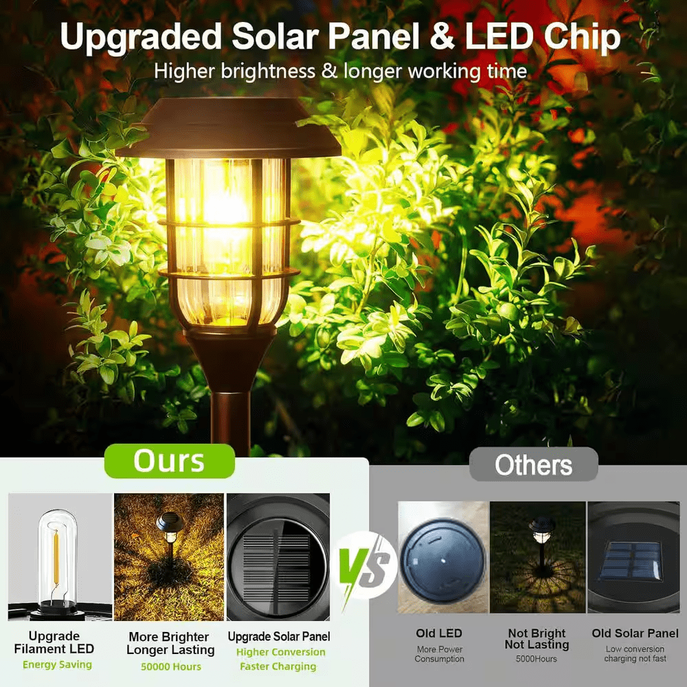 3000K 10 Lumens Black Outdoor Integrated Solar LED Weather Resistant Path Lights (8-Pieces) - Image 8