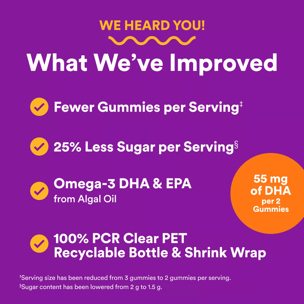 Smartypants Toddler plus Multivitamin & Omegas Gummies with Vitamins C, D3, B12 & Zinc - 60Ct - Image 6