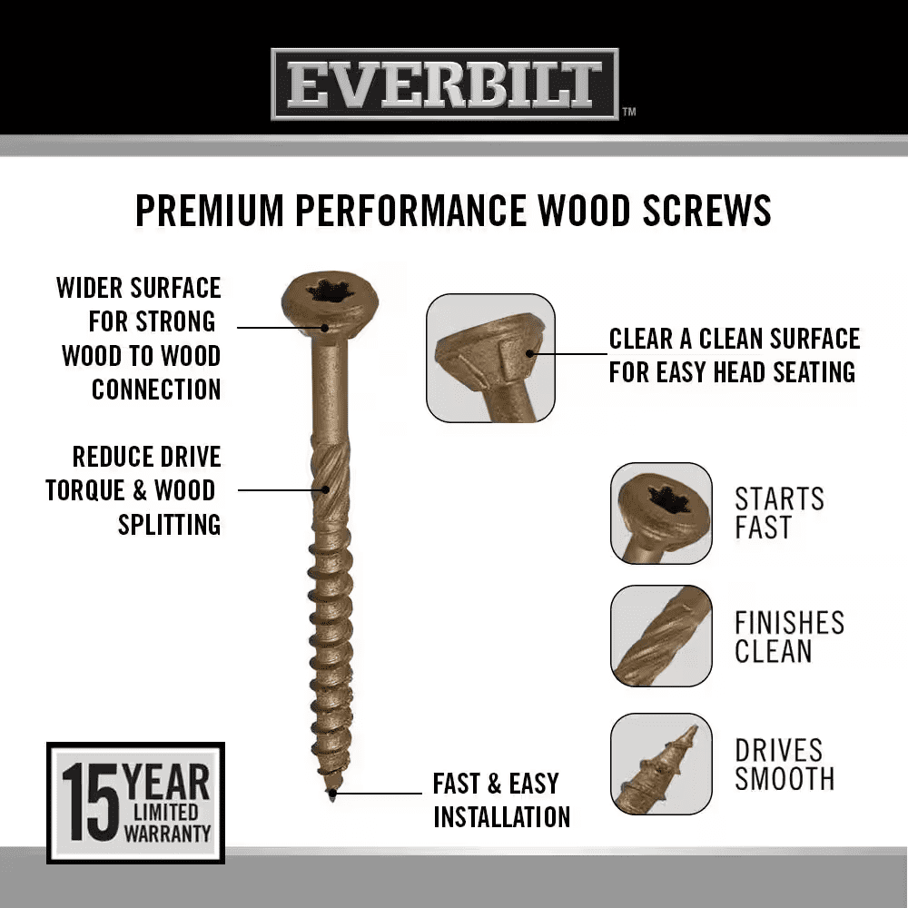 2-Pack 10 X 5 In. Star Drive Flat Head Exterior Wood Screws (10 Lbs. / 426-Piece) - Image 2