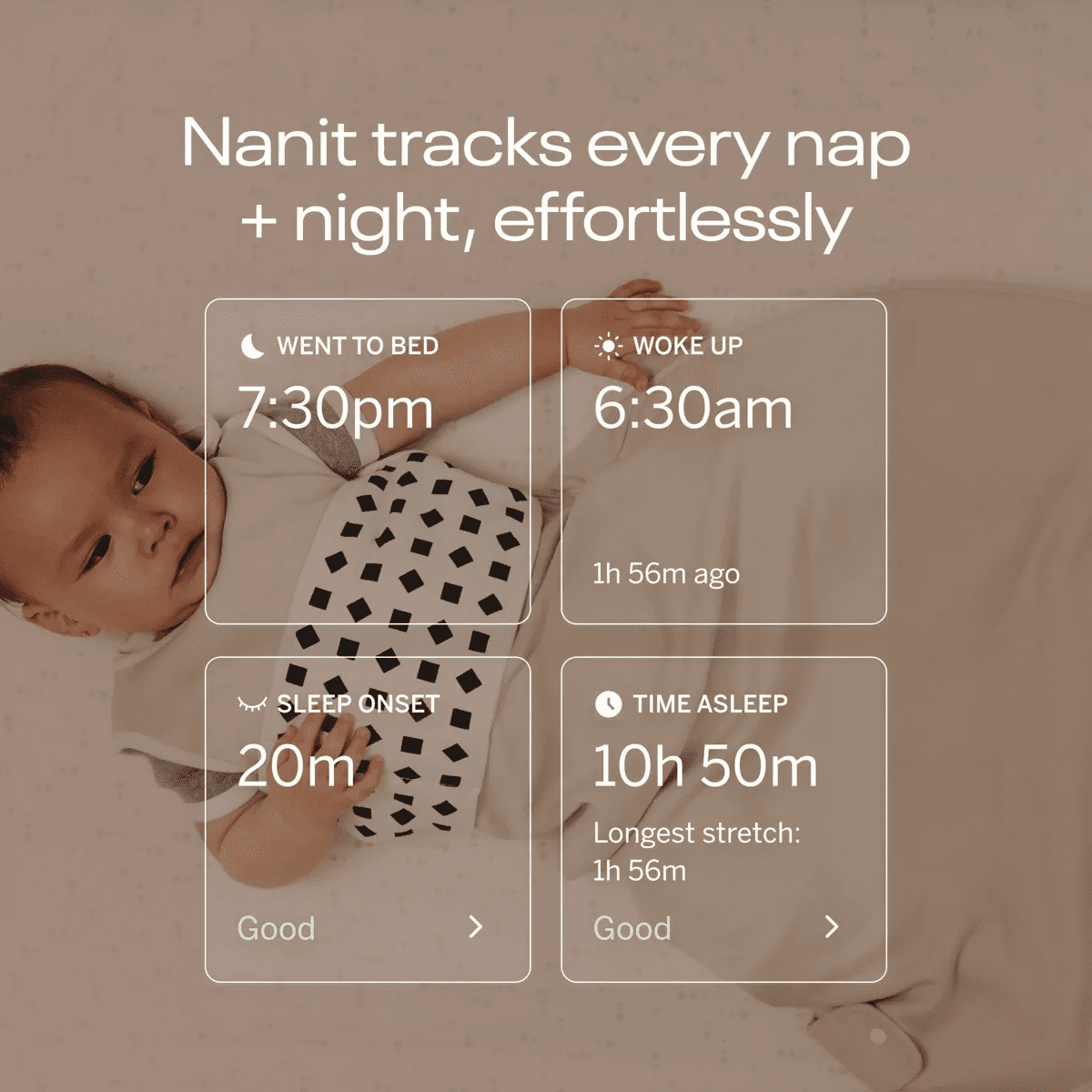 Nanit Pro Smart Baby Monitor & Wall Mount - Image 6