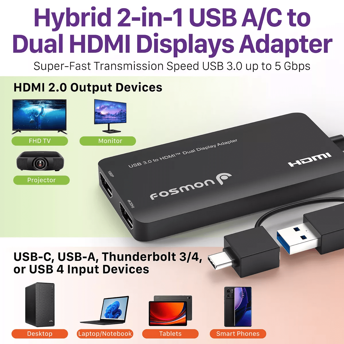 Fosmon 2-In-1 USB C & USB 3.0 to Dual HDMI Display Adapter, 1X 4K@30Hz & 1X 1080P, Multi-Monitor Display (3 Separate Screens) Extender Splitter - Image 2