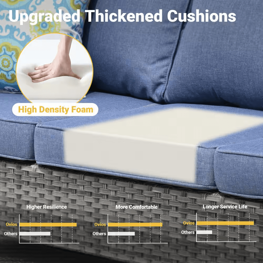 New Vultros Gray 5-Piece Wicker Outdoor Patio Conversation Seating Set with Blue Cushions - Image 10