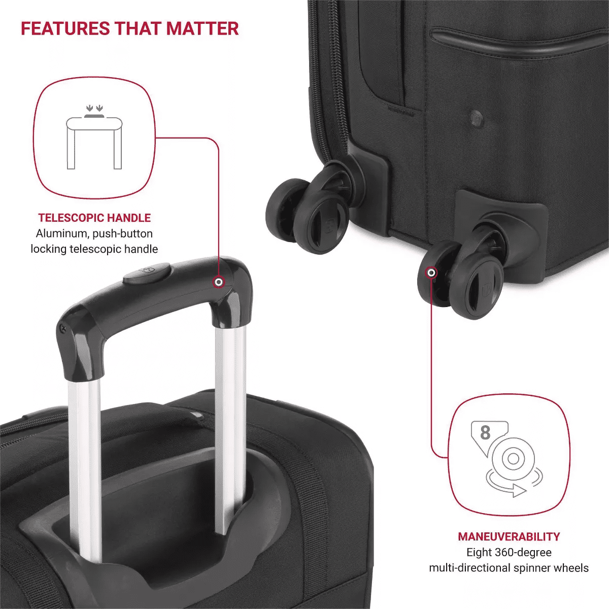 SWISSGEAR Zurich Softside Carry on Suitcase - Image 6