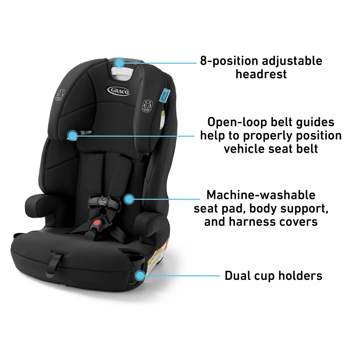 Graco Tranzitions 3-In-1 Harness Booster Car Seat - Image 4