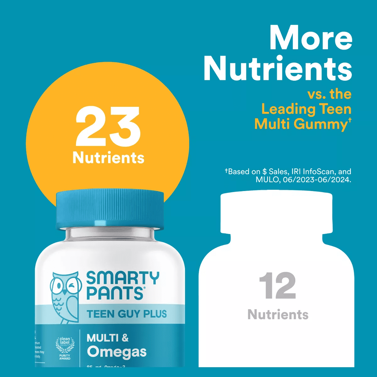 Smartypants Teen Guy plus Multivitamin & Omegas Gummies with Vitamins C, D3, B12 & Zinc - 60Ct - Image 7