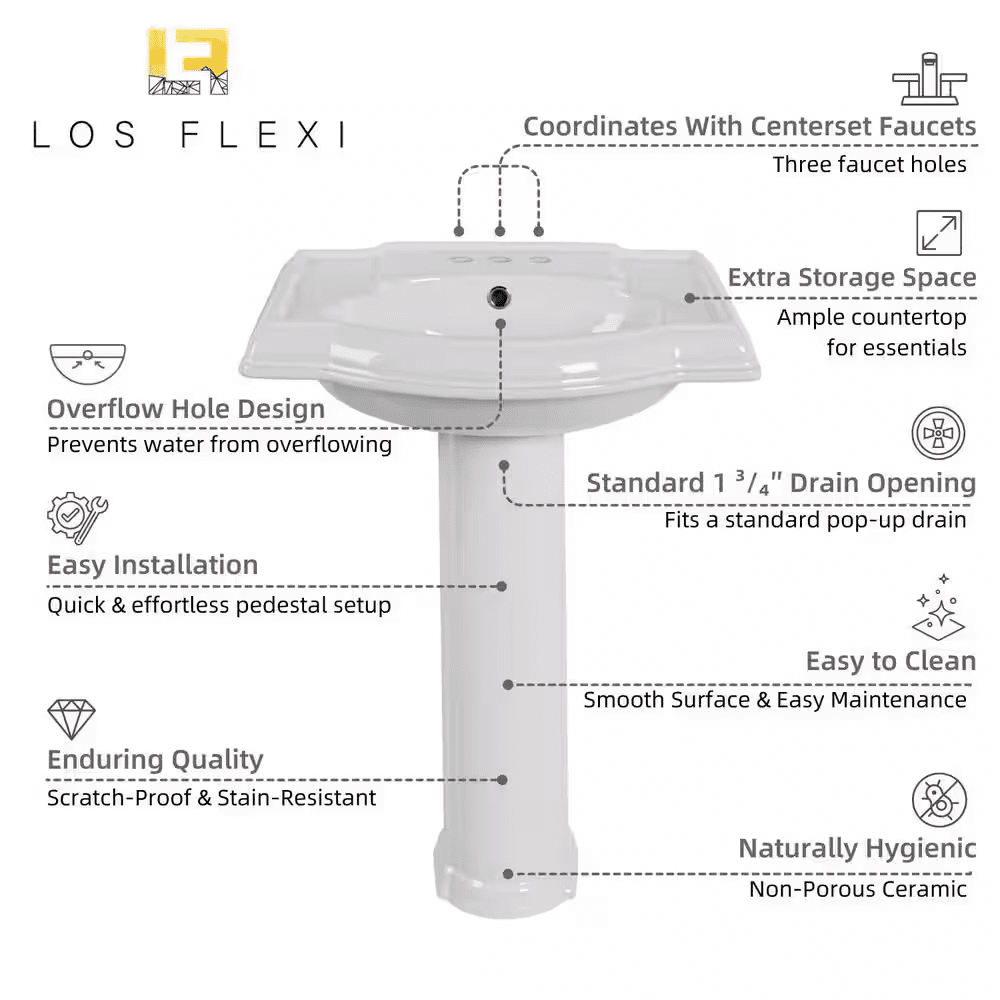 24 In. X 19 In. White Ceramic Rectangular Pedestal Bathroom Sink with Overflow and 3-Faucet Holes - Image 9