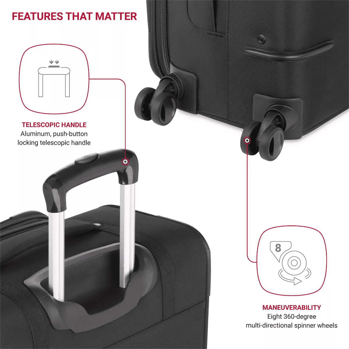 SWISSGEAR Zurich Softside Medium Checked Suitcase - Image 6