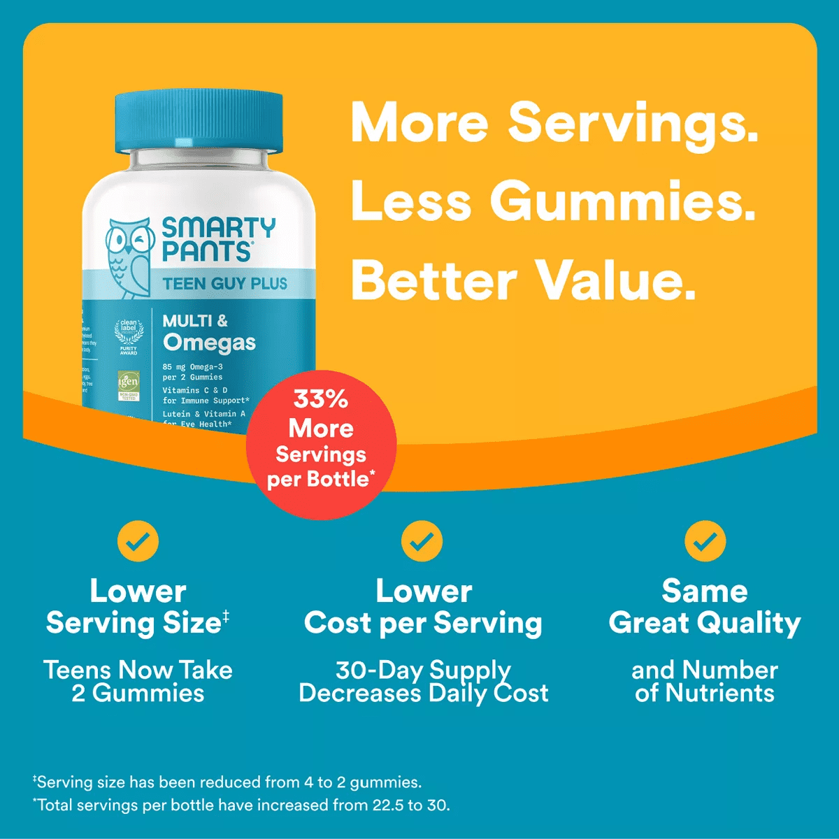 Smartypants Teen Guy plus Multivitamin & Omegas Gummies with Vitamins C, D3, B12 & Zinc - 60Ct - Image 4