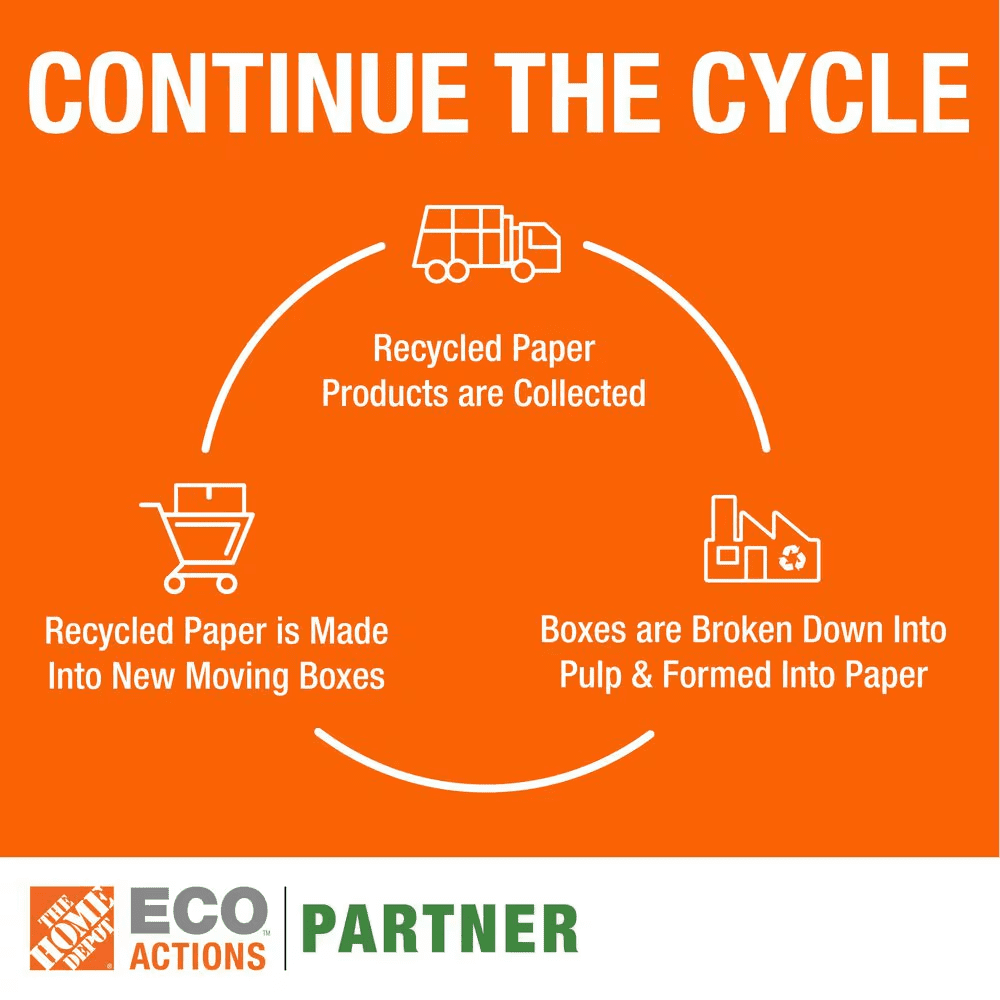 26 In. L X 16 In. W X 15 In. D Heavy-Duty Large Moving Shipping and Packing Box with Handles - Image 11