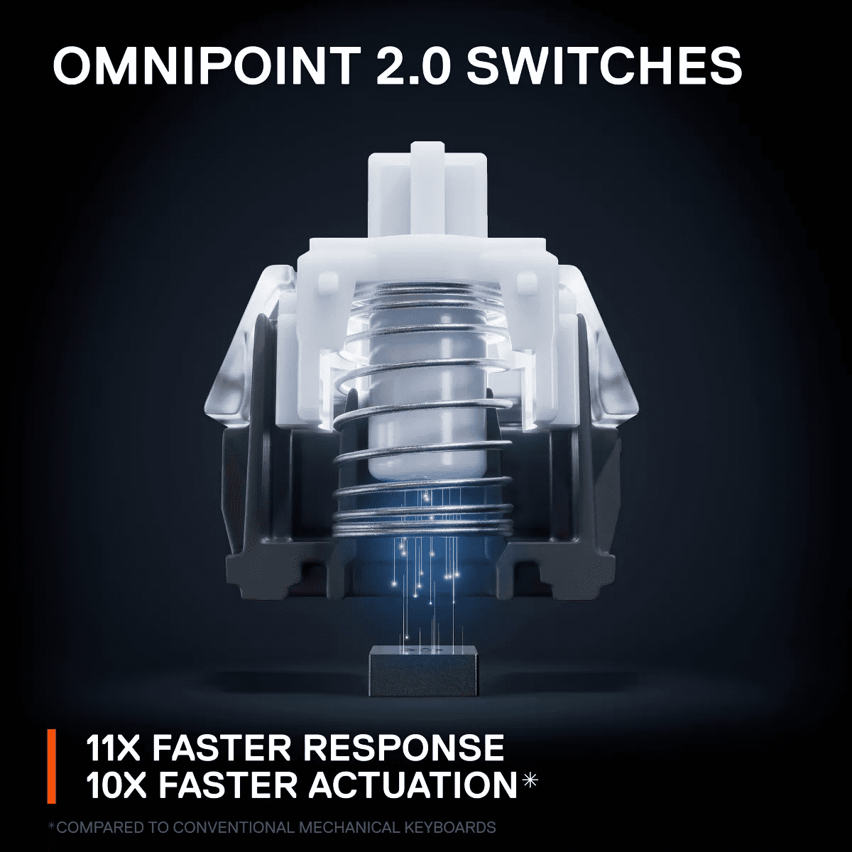 Steelseries APEX Pro TKL Wireless Keyboard - Image 4