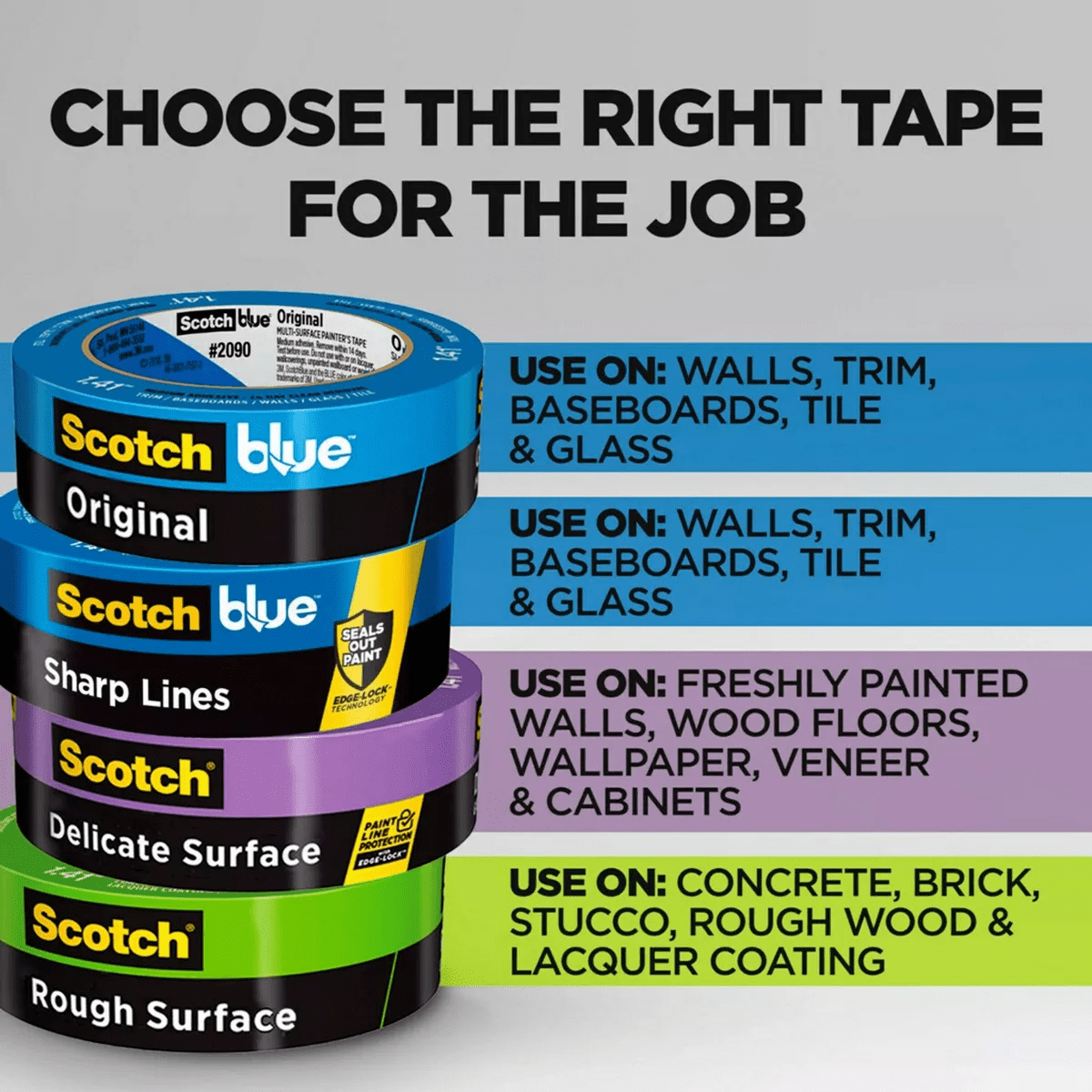 Scotchblue 1.41" X 60 Yd Original Painter'S Tape - Image 10