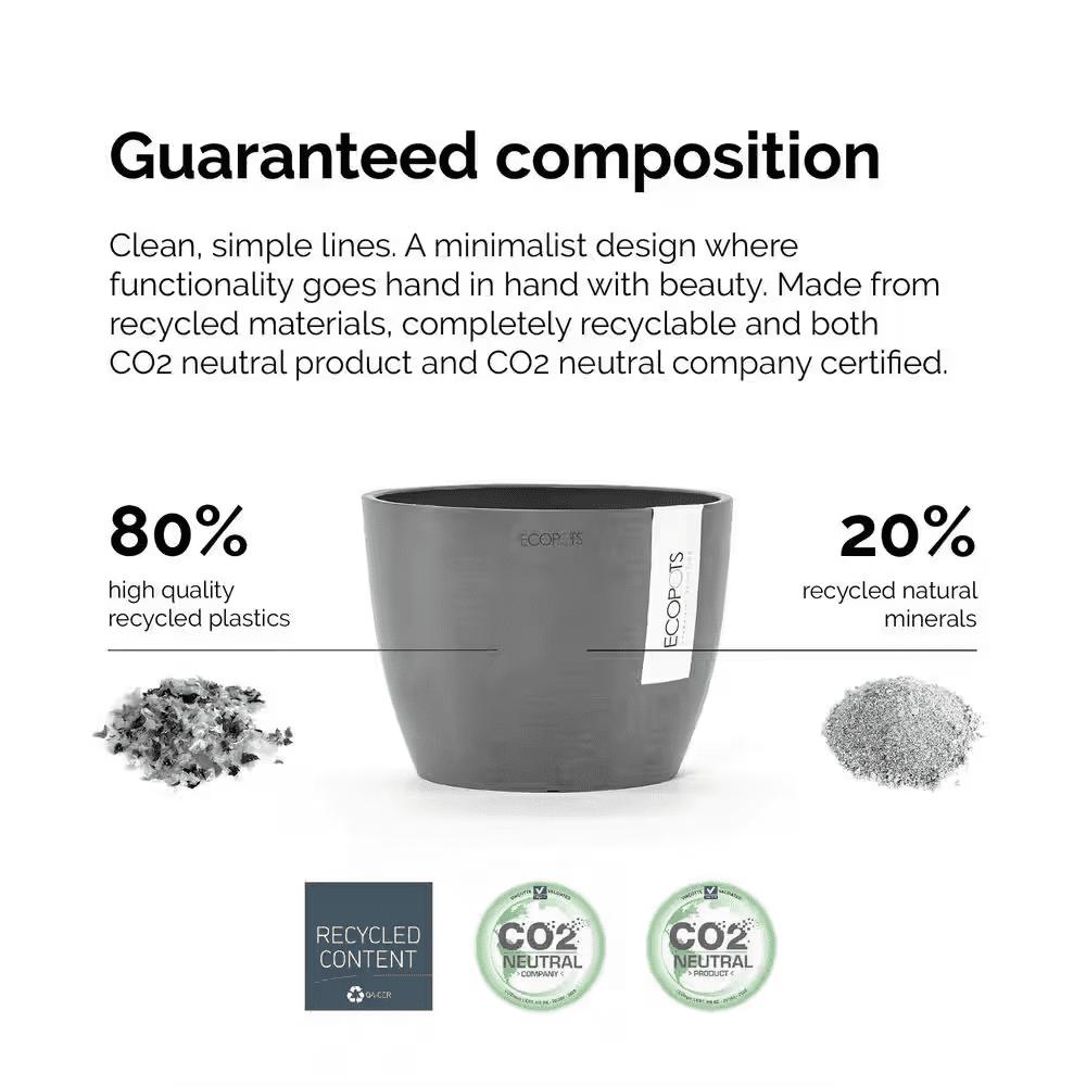 Miami 10 In. White Gray Premium Sustainable Plastic Planter with Saucer - Image 3