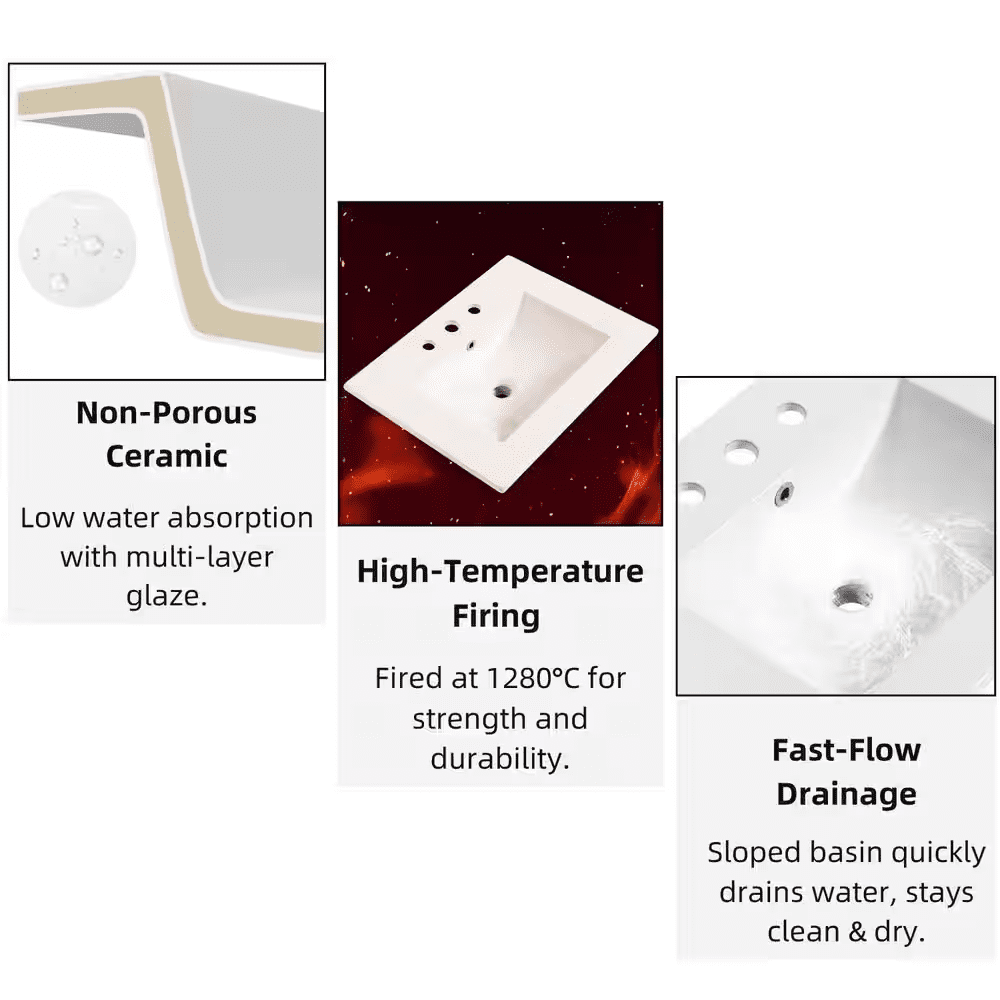 Rectangular Drop-In Bathroom Sink 24 In. X 18 In. White Ceramic Semi-Recessed Vessel Sink with Widespread Faucet Holes - Image 10