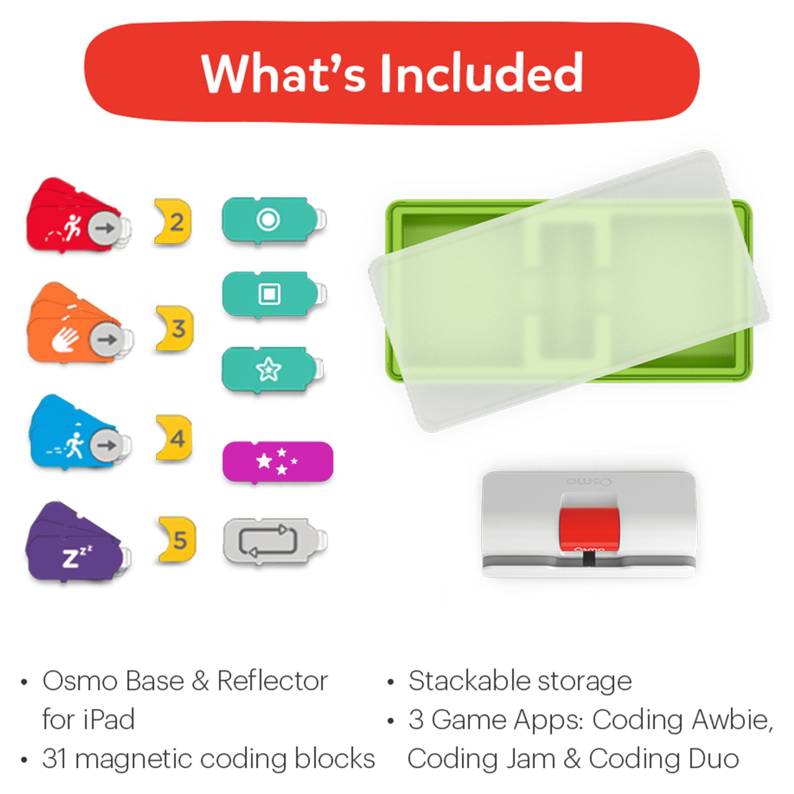 Coding Starter Kit for Ipad - Ages 5-12 Learn to Code, Coding Fundamentals & Puzzles - Image 5