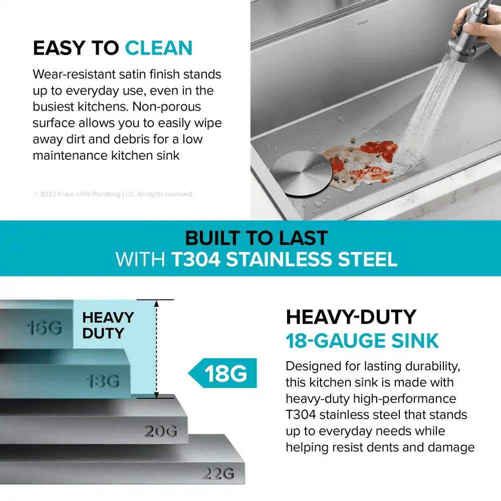 Loften 33 In. Drop-In/Undermount Double Bowl 18 Gauge Stainless Steel Kitchen Workstation Sink with Accessories - Image 10