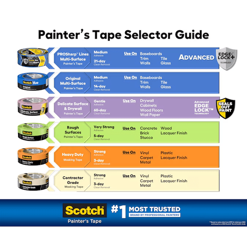 Original Multi-Surface 2090 1.88-In X 60 Yard(S) Painters Tape - Image 6