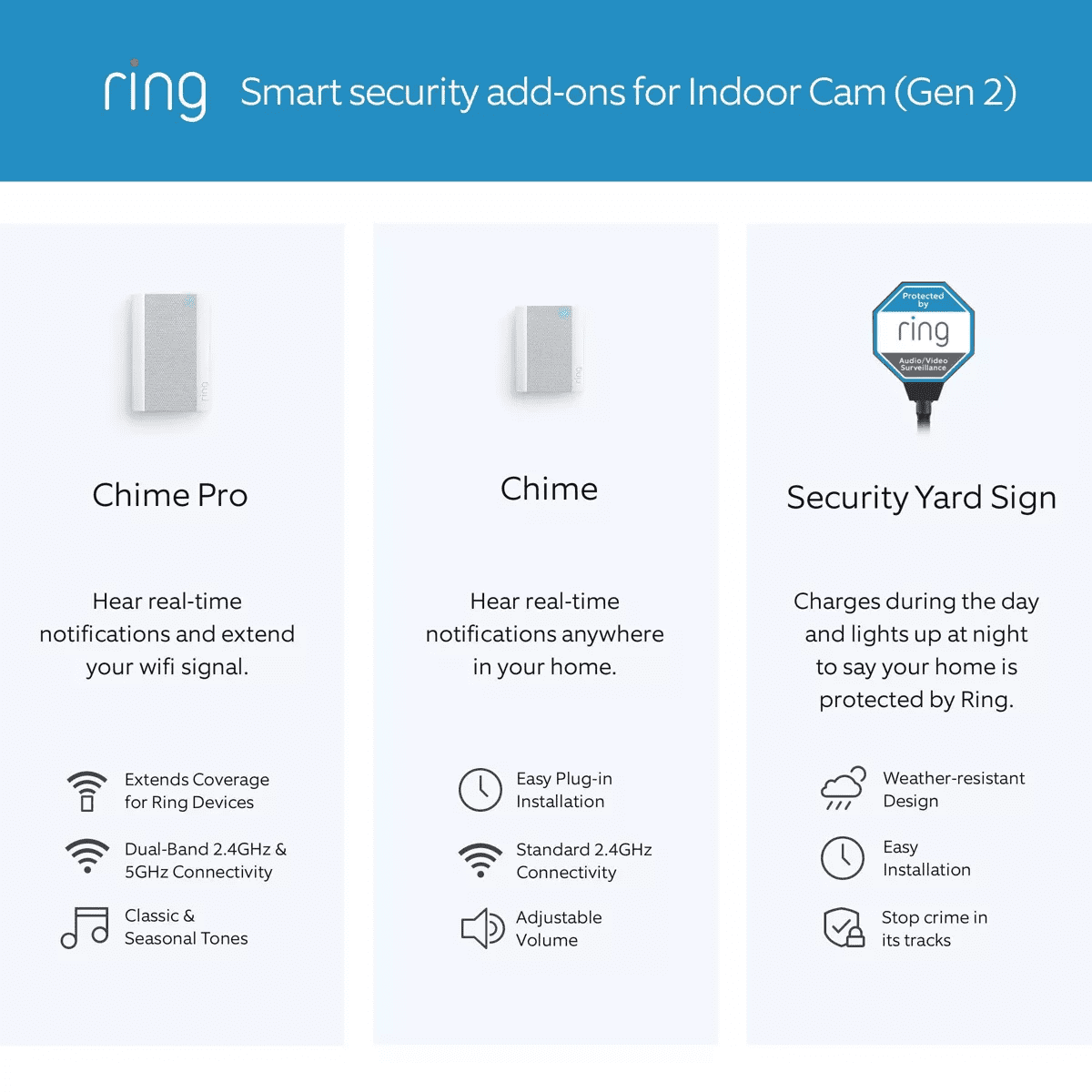 Ring 1080P Indoor Cam (2Nd Gen) Security Camera - Image 10