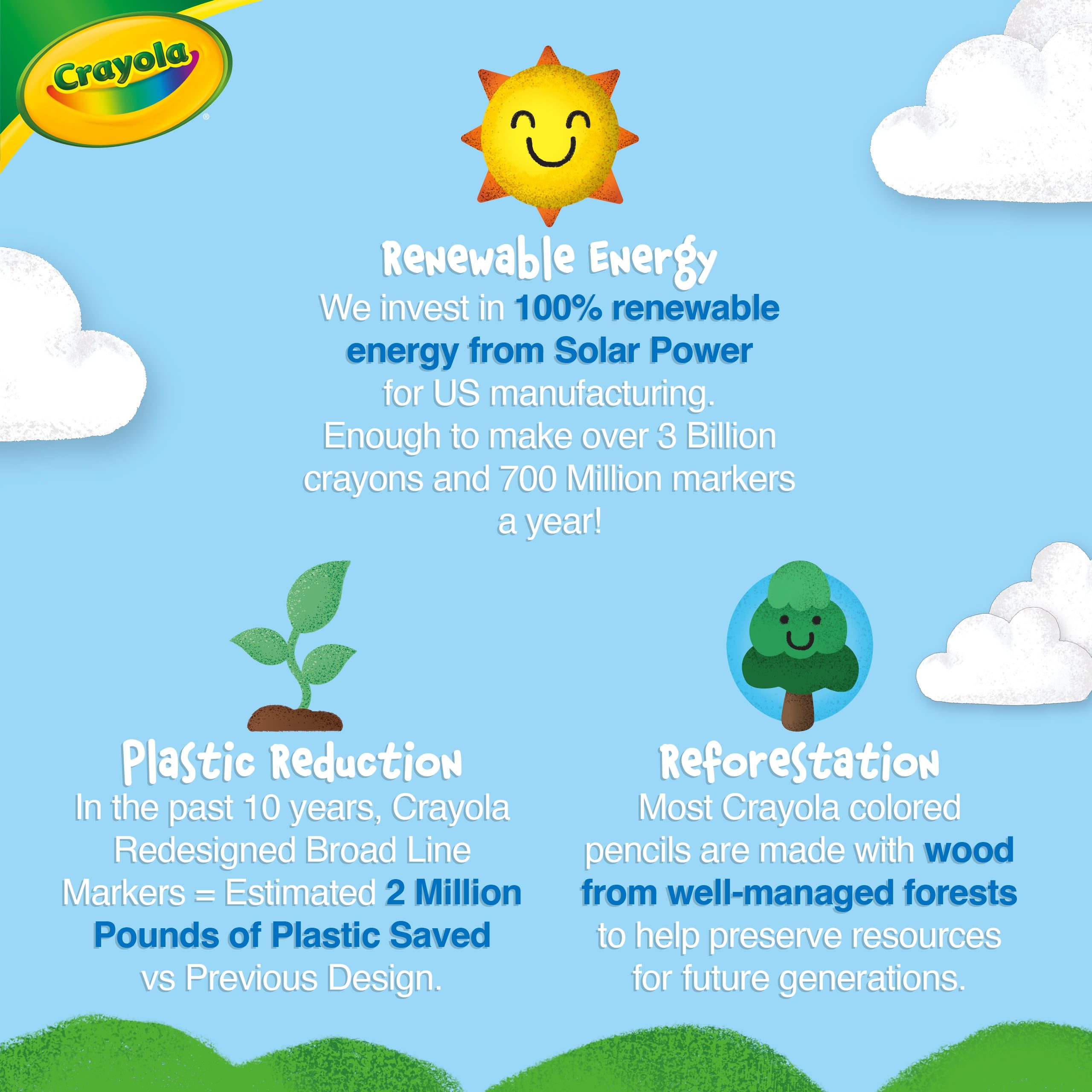 Colored Pencil Set, 12 Ct, Back to School Supplies for Kids, Classroom Supplies, Teacher Gift - Image 10