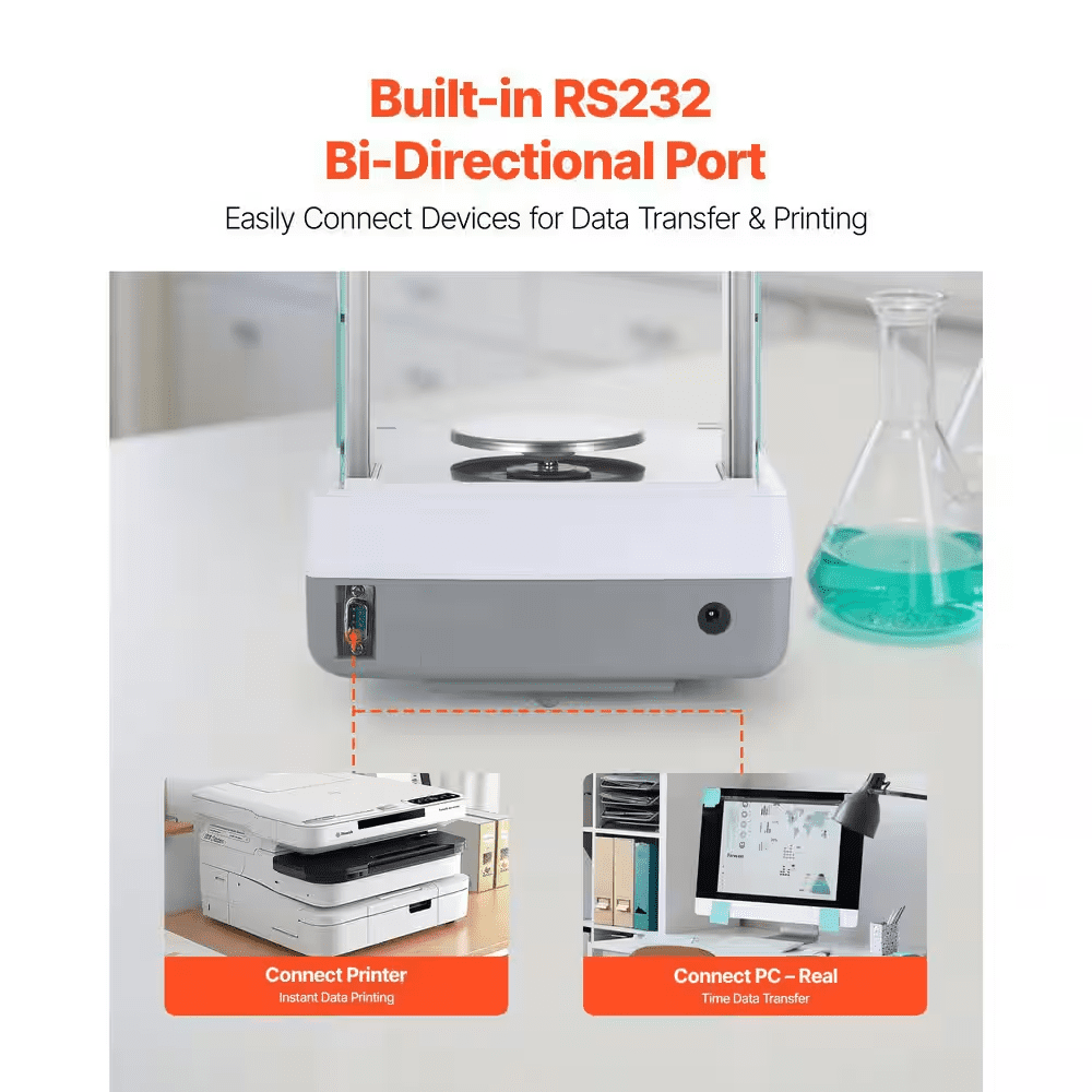 Analytical Balance 120G X 0.001G High Precision Lab Scale, Digital Food Scale W/ Glass Draft Shield for Jewelry Pharmacy - Image 2