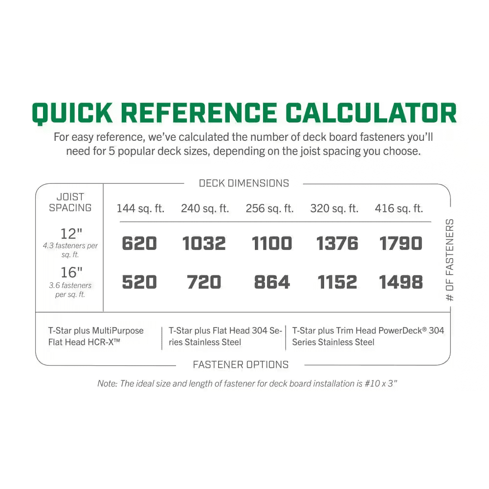 1/4 In. X 3 In. Exterior Hex Head Structural Wood Lag Screws Powerlags Hex (50 Each) Bit Included - Image 5