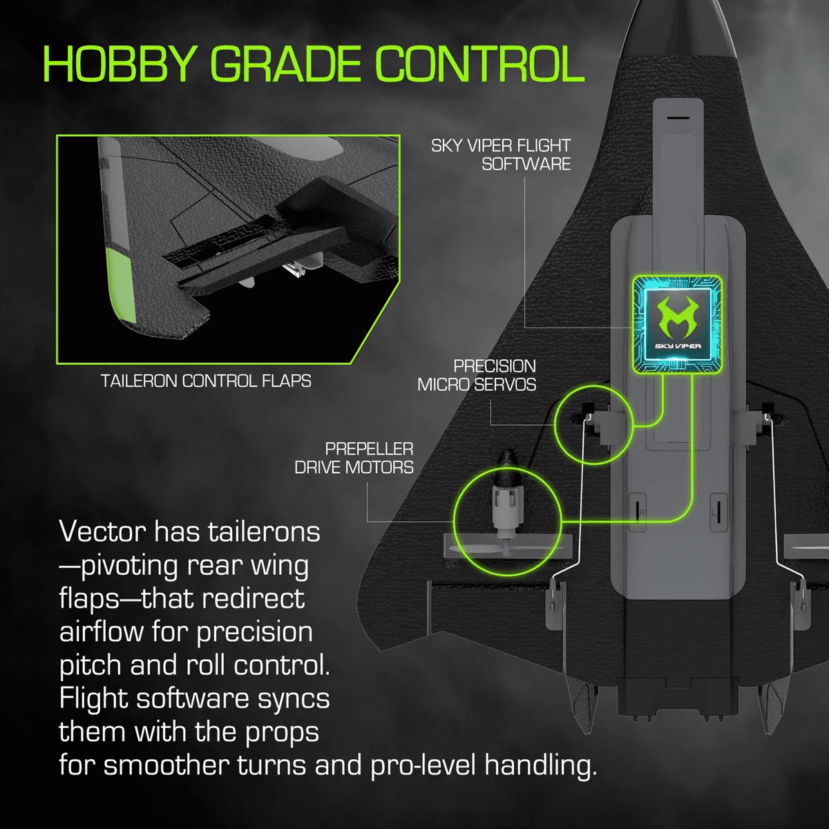 Sky Viper Vector Performance Stunt Jet: Remote Controlled Outdoor Racing Drone for Beginners - Image 5