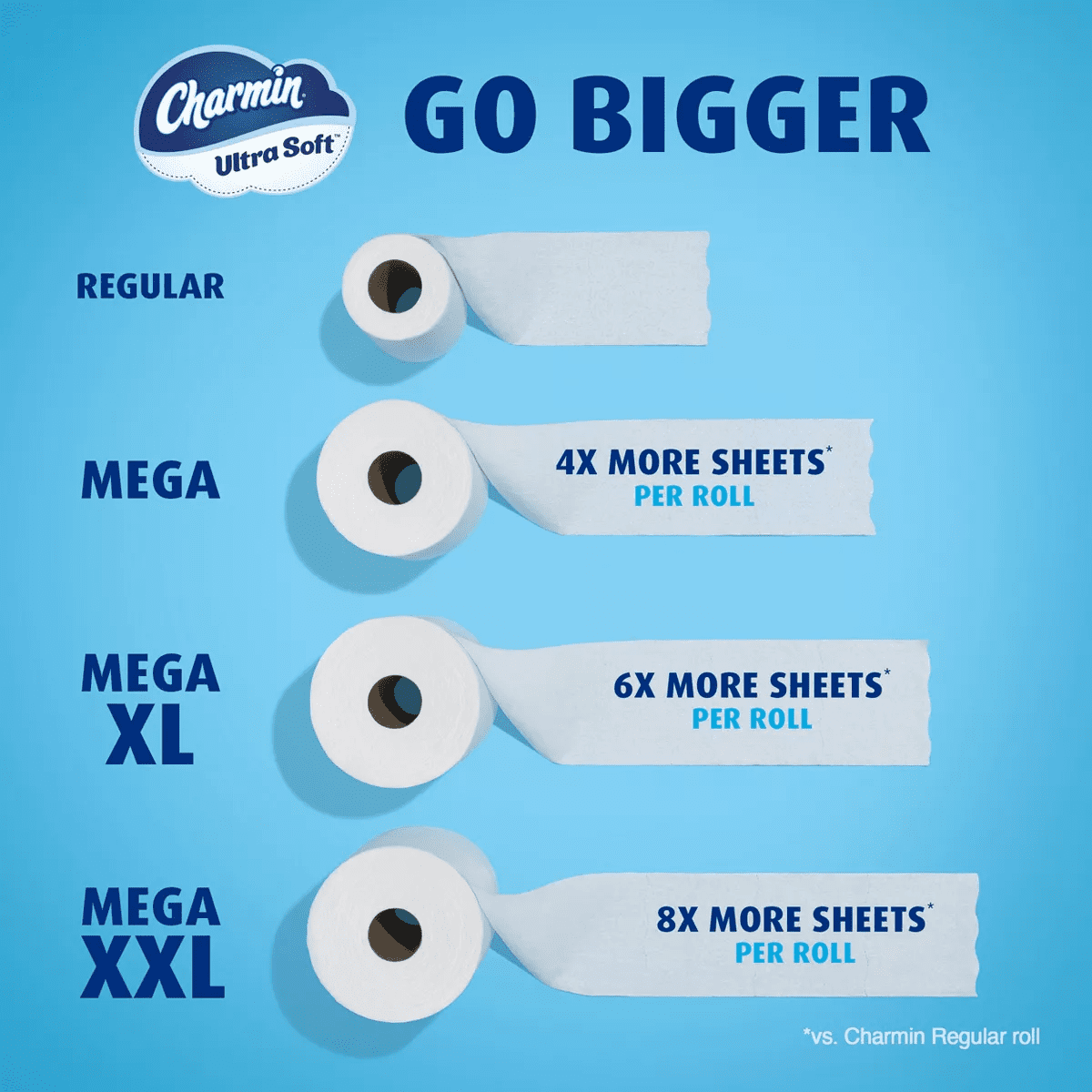 Charmin Ultra Soft Septic-Safe Toilet Paper - Image 17