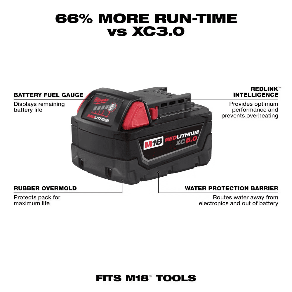 M18 18-Volt Lithium-Ion Cordless Combo Kit (9-Tool) with (2) Batteries, Charger, and Tool Bag - Image 12