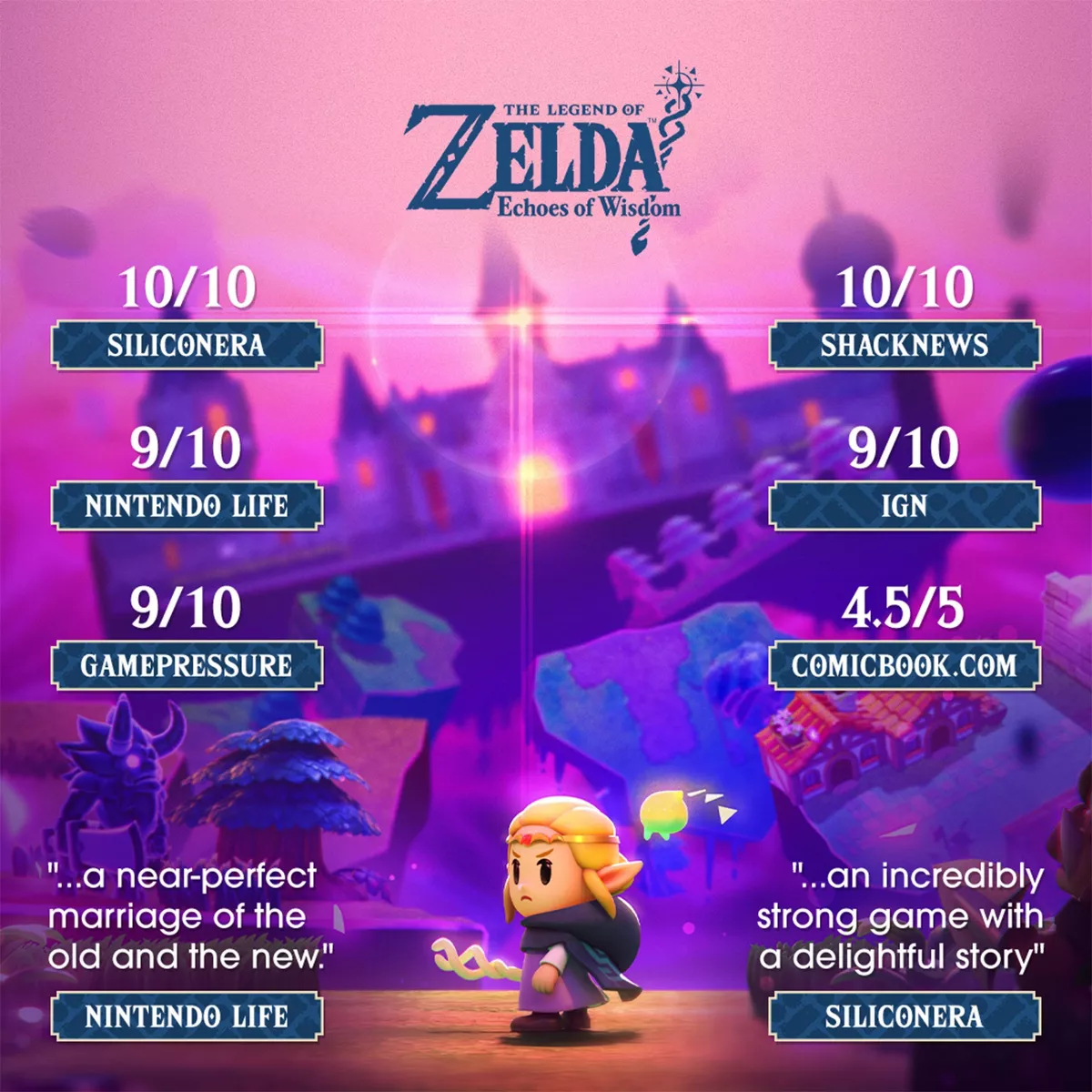 The Legend of Zelda: Echoes of Wisdom - Nintendo Switch (Digital) - Image 3