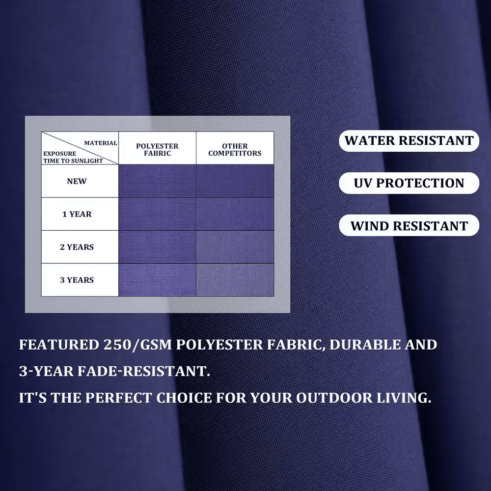 11 Ft. X 9 Ft. Rectangular Aluminum Offset 360° Rotation Cantilever Patio Umbrella in Navy Blue, 260 Lbs. Umbrella Base - Image 8