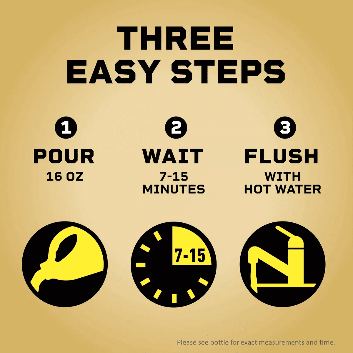 Liquid-Plumr Pro-Strength Full Clog Destroyer plus Pipeguard - 80 Fl Oz - Image 6