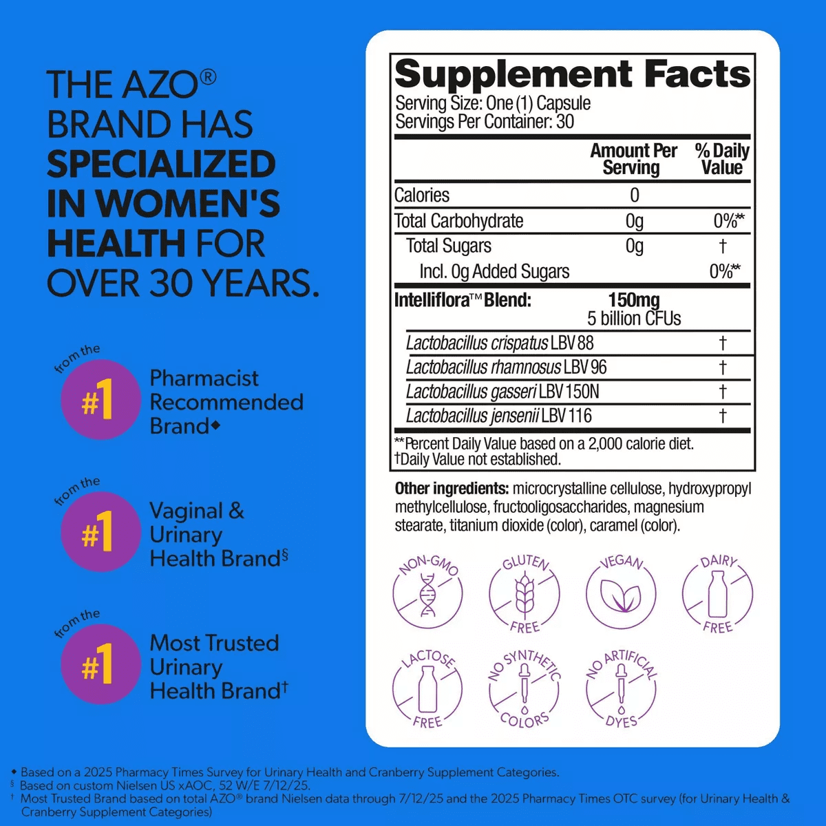 AZO Complete Feminine Balance, Daily Probiotic for Women, Supports Vaginal Health Capsules - 30Ct - Image 5