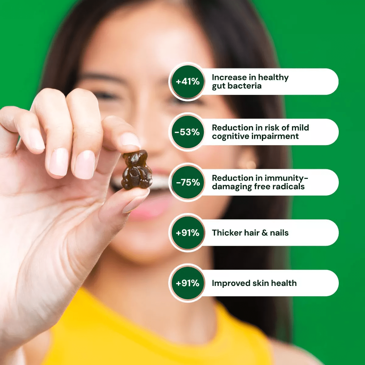 Grüns Adult Sugar-Free Superfoods Greens Gummies - 96Ct/12 Servings - Image 7