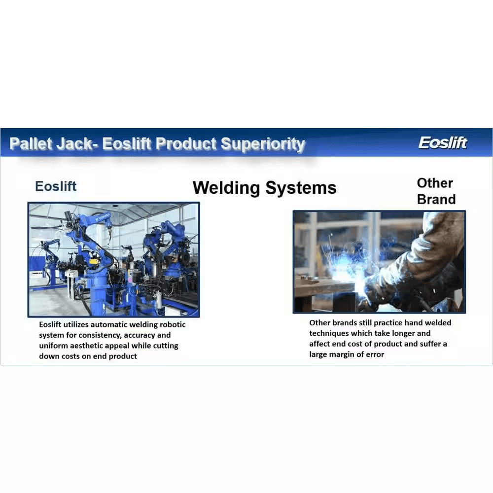 Heavy Duty (Industrial Grade) M30 Manual Pallet Jack 6,600 Lbs. 27 In. X 48 In. German Seal System - Image 4