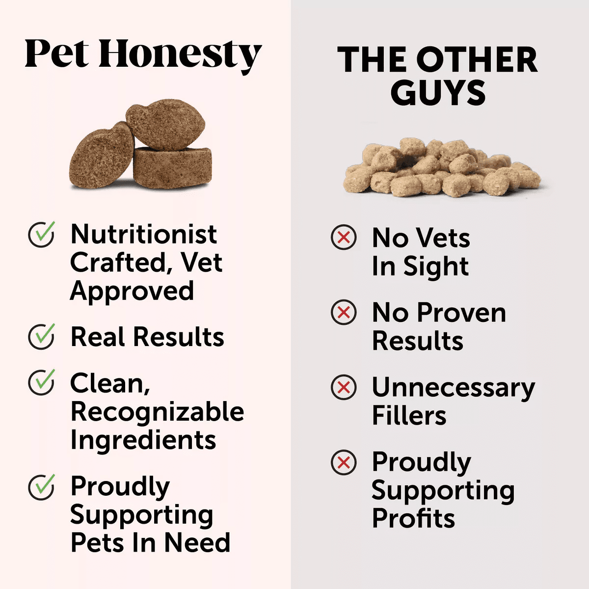 Pet Honesty Probiotics Gut & Health Duck Flavor Supplement for Dog - 60Ct - Image 8