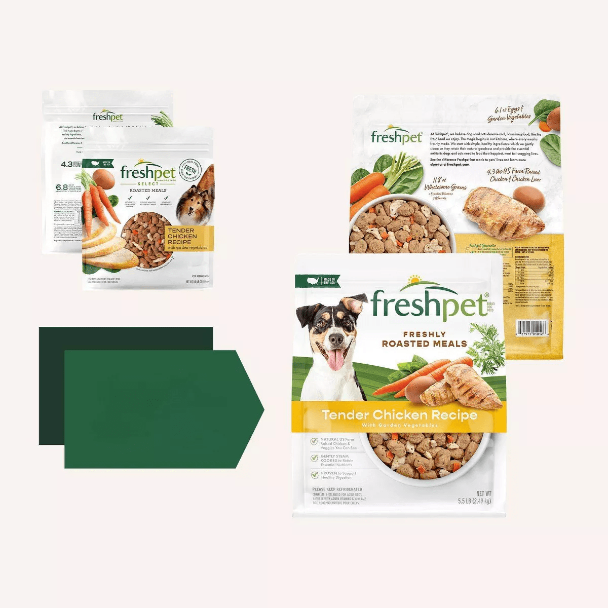 Freshpet Select Roasted Meals Tender Chicken and Vegetable Recipe Refrigerated Wet Dog Food - 5.5Lbs - Image 3