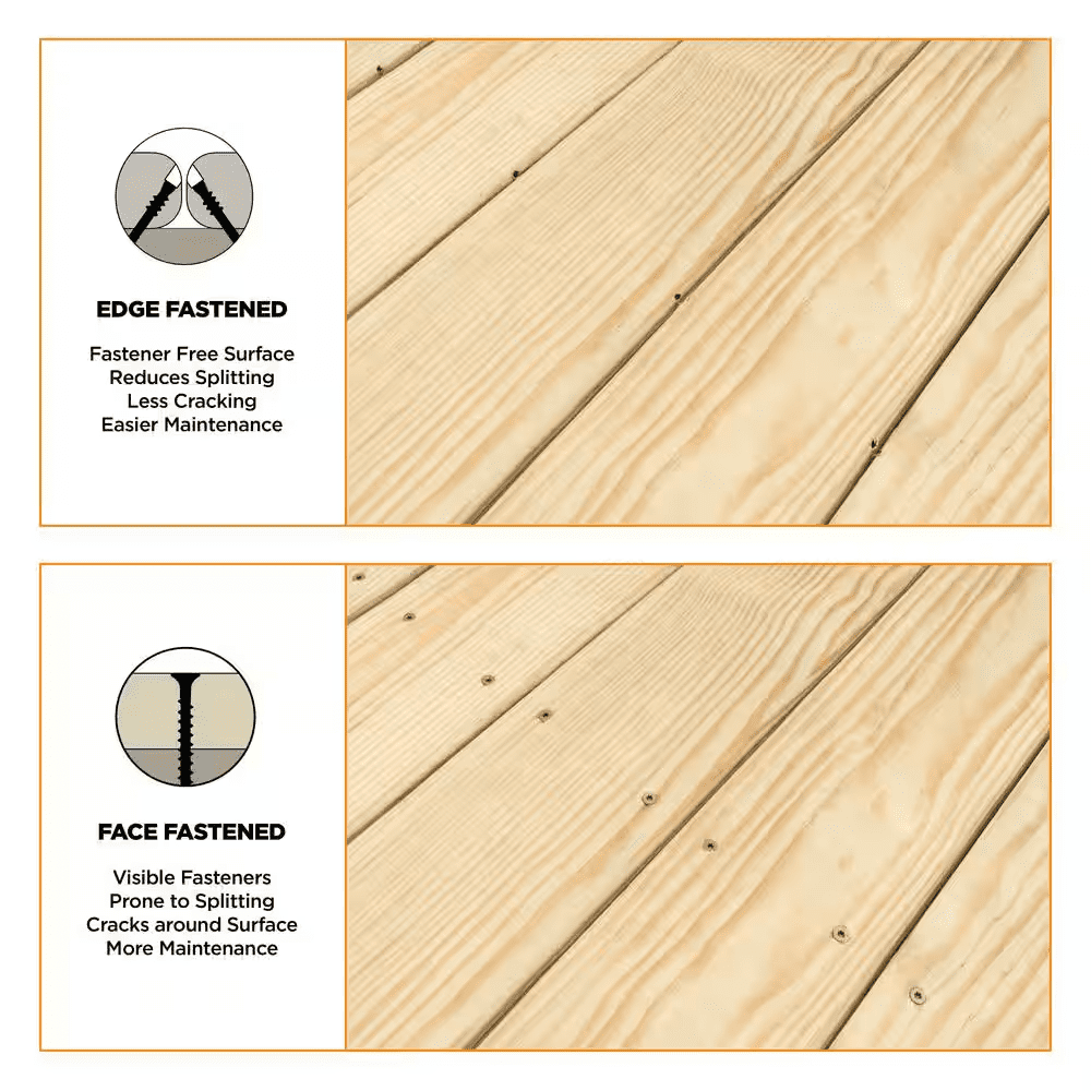 1-7/8 In. Exterior Decking Screw - Edge Hidden Deck Fasteners (700-Count) - Image 4