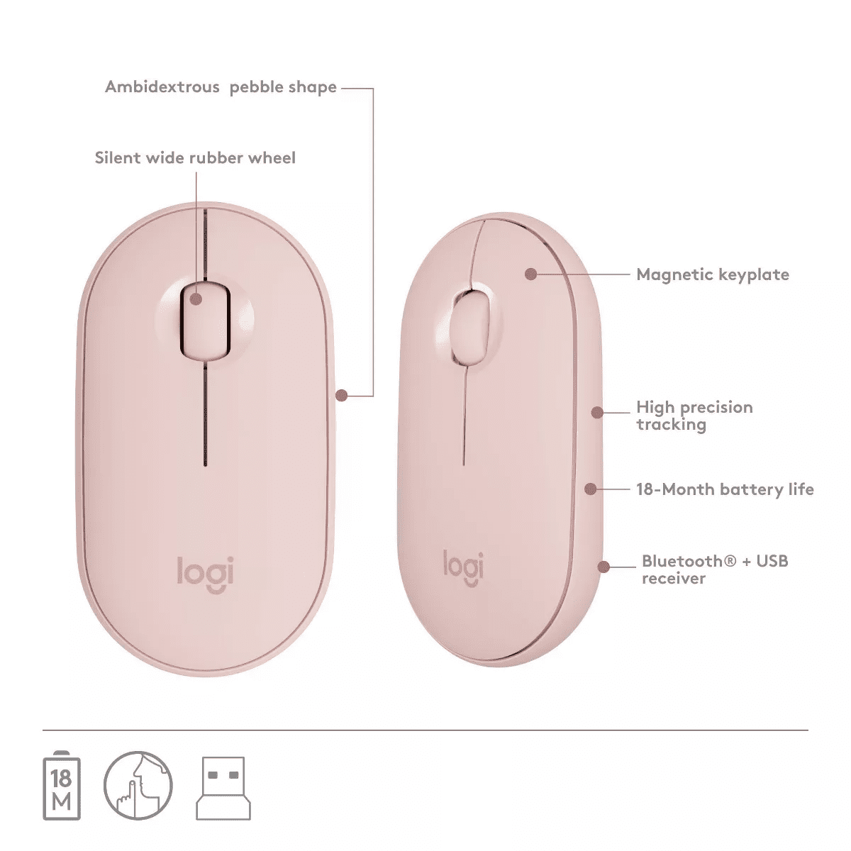 Logitech MK470 Keyboard - Pink: USB-A Low-Profile Full-Size Keyboard & Mouse Combo - Image 7