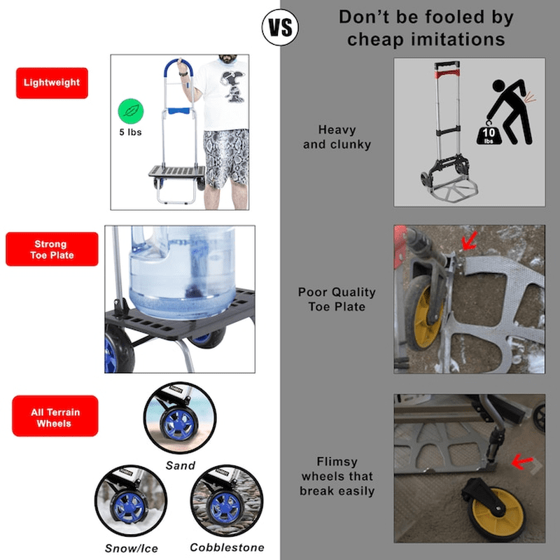 200-Lbs. Capacity 2 -Wheel Blue Steel Dolly - Image 4